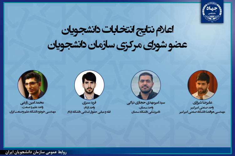 اعلام نتایج انتخابات دانشجویان عضو شورای مرکزی سازمان دانشجویان ایران